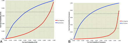 Fig 1.