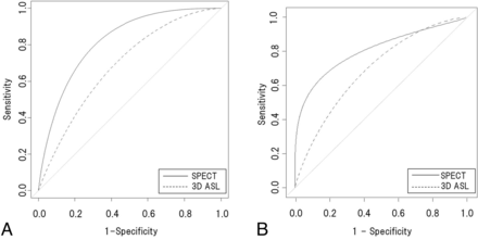 Fig 1.