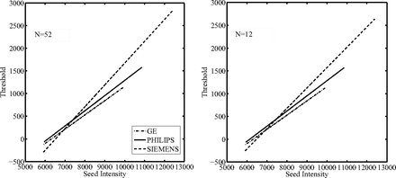 Fig 1.