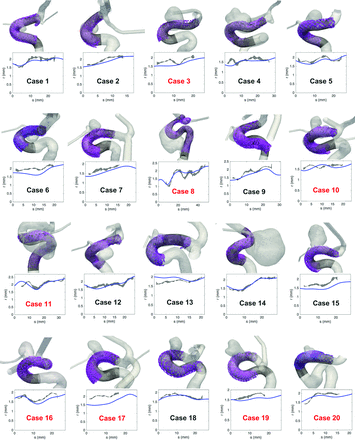 Fig 1.