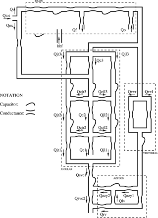 Fig 1.