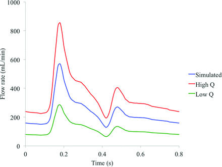 Fig 1.