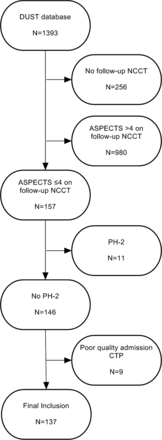 Fig 1.