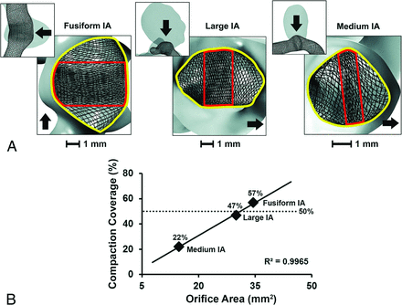 Fig 3.