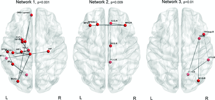 Fig 3.