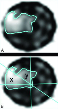 Fig 2.