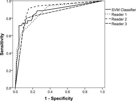 Fig 1.