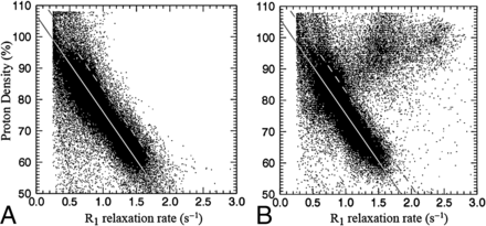 Fig 1.