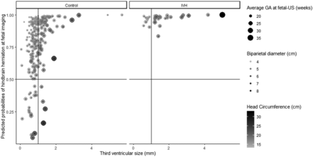 FIG 4.