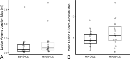 Fig 3.