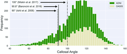 FIG 4.