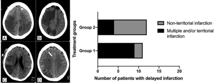 FIG 3.