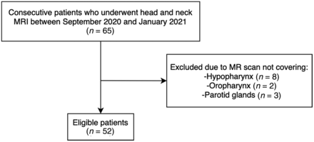 FIG 1.