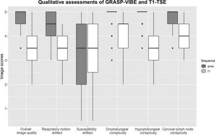 FIG 4.
