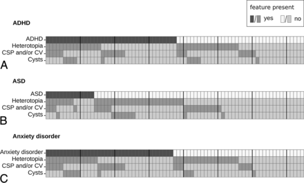 FIG 3.