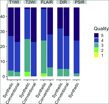 FIG 2.