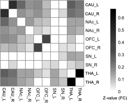 FIG 2.