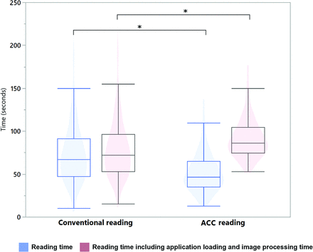 FIG 4.