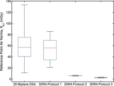 Fig 1.
