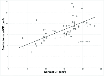 FIG 4.