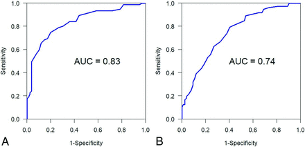 FIG 6.