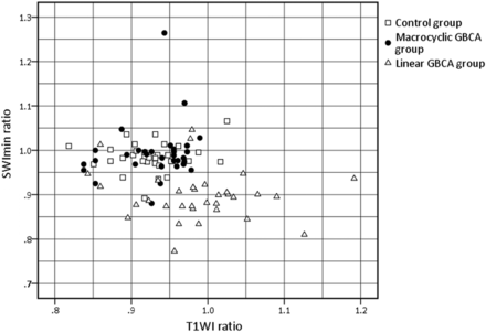 FIG 5.