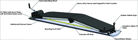 FIG 3.