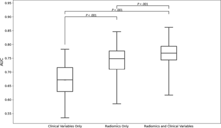 FIG 4.