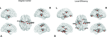 FIG 4.