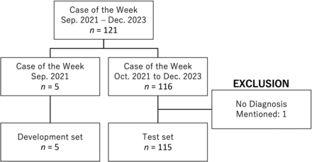 FIG 2.