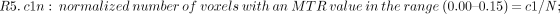 Math